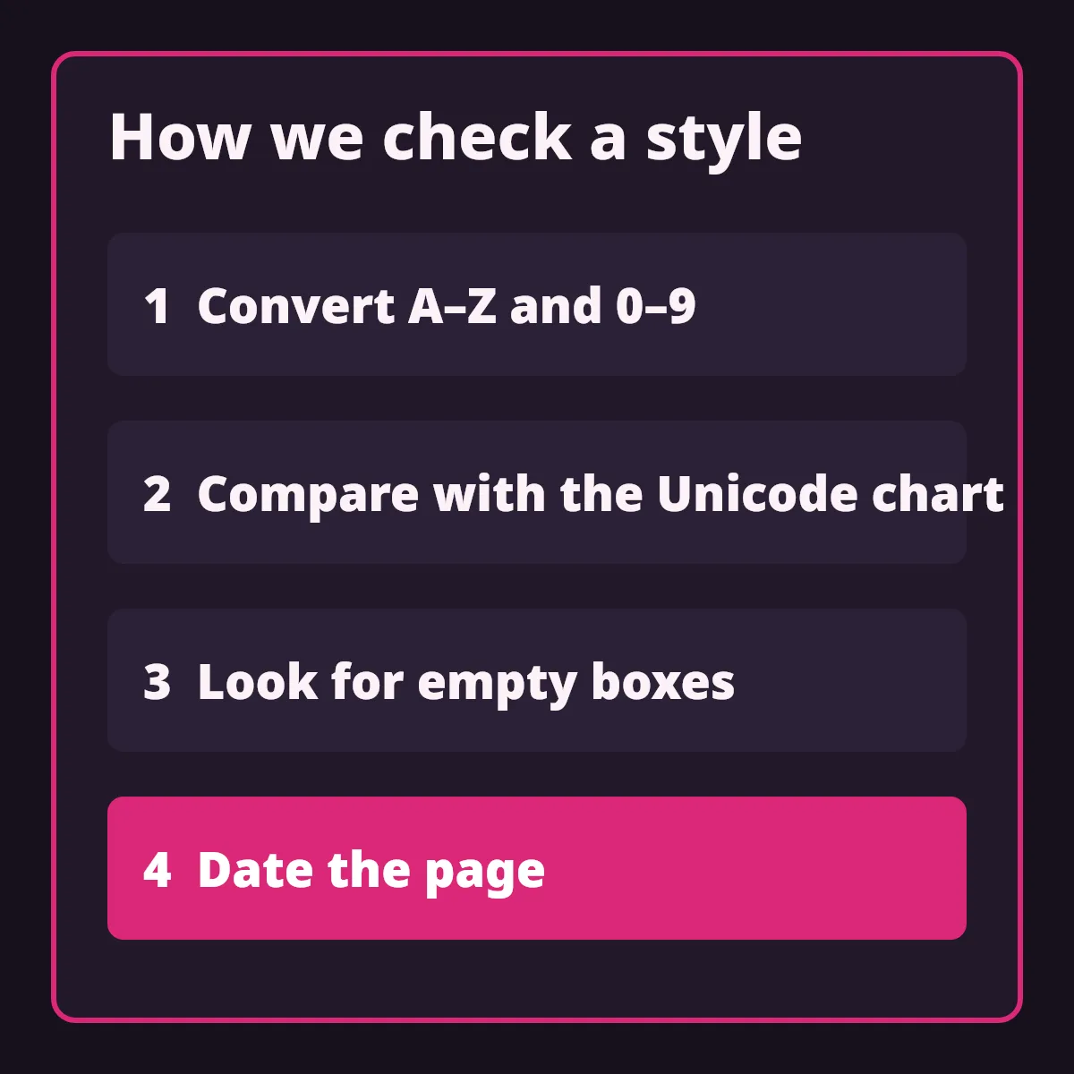 Checklist: convert A to Z and 0 to 9, compare with the Unicode chart, look for empty boxes, date the page